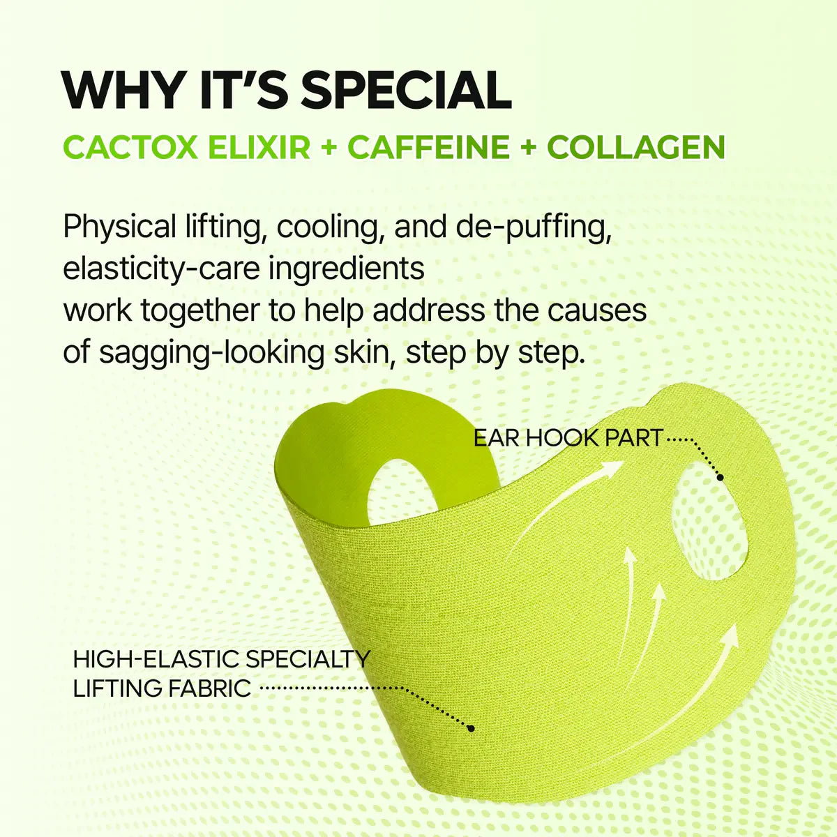 Cooling V-Line Lifting Band with Cactus Cooling Reduce Puffiness & Pore Tightening for Visible Pore Care Skin Repair