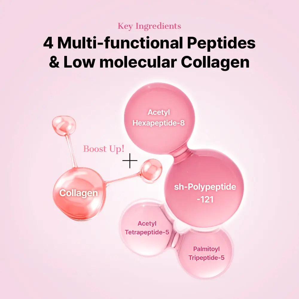 The Peptide Collagen Hydrogel Eye Patch 60 Patches Reduce Puffiness Hydrate Under-Eye Bags in 10 Minutes-XDX