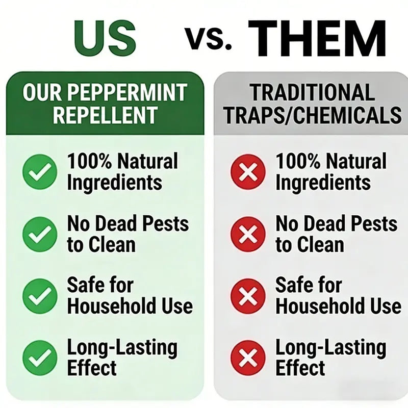 Popular Natural Rodent Repellent Balls! Infused with peppermint and lemon oil, these balls effectively deter squirrels, rats, spiders, and other pests. Safe, long - lasting, and easy - to - use for both indoor and outdoor-XDX