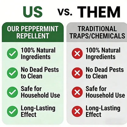 Popular Natural Rodent Repellent Balls! Infused with peppermint and lemon oil, these balls effectively deter squirrels, rats, spiders, and other pests. Safe, long - lasting, and easy - to - use for both indoor and outdoor-XDX