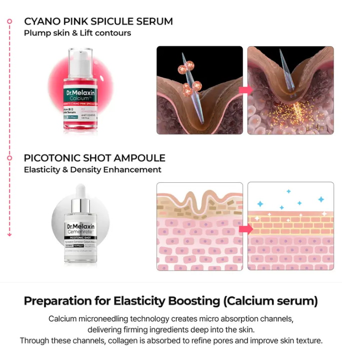 💗[Dr.Melaxin Official] Gifted Collagen Boost Set Pore Spot Skin Care Calcium Collagen Volume Firming Balm for Enhanced Skin Health routine-XDX