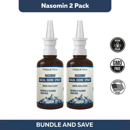 Nasomin Nasal Iodine – Nasal Cleanse– Neutralize Nose - Iodine + Fulvic Acid Blend -100% Natural Mineral Complex – 2 oz. Bottle- Oral Daily-HHW