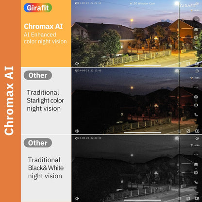 3MP 2K Window Camera,2.4GHz & 5GHz WiFi Indoor Cameras-XDX