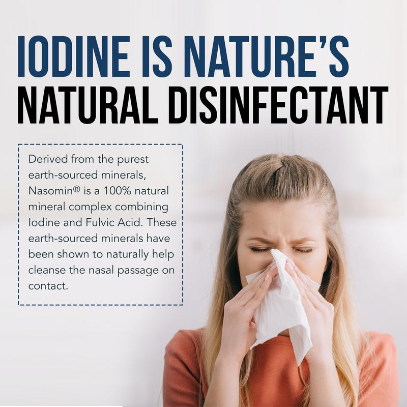 Nasomin Nasal Iodine – Nasal Cleanse– Neutralize Nose - Iodine + Fulvic Acid Blend -100% Natural Mineral Complex – 2 oz. Bottle- Oral Daily-HHW