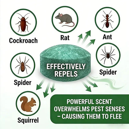 Popular Natural Rodent Repellent Balls! Infused with peppermint and lemon oil, these balls effectively deter squirrels, rats, spiders, and other pests. Safe, long - lasting, and easy - to - use for both indoor and outdoor-XDX