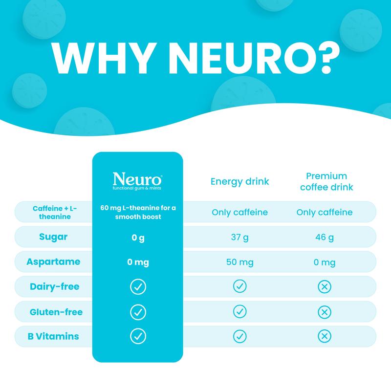 Instant Focus.Zero Jitters. Your Pocket-Sized Brain Boost-XDX