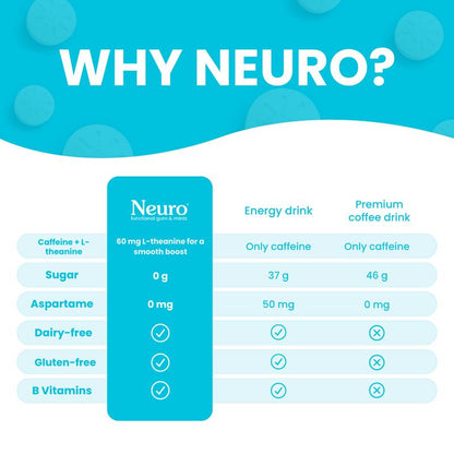 Instant Focus.Zero Jitters. Your Pocket-Sized Brain Boost-XDX