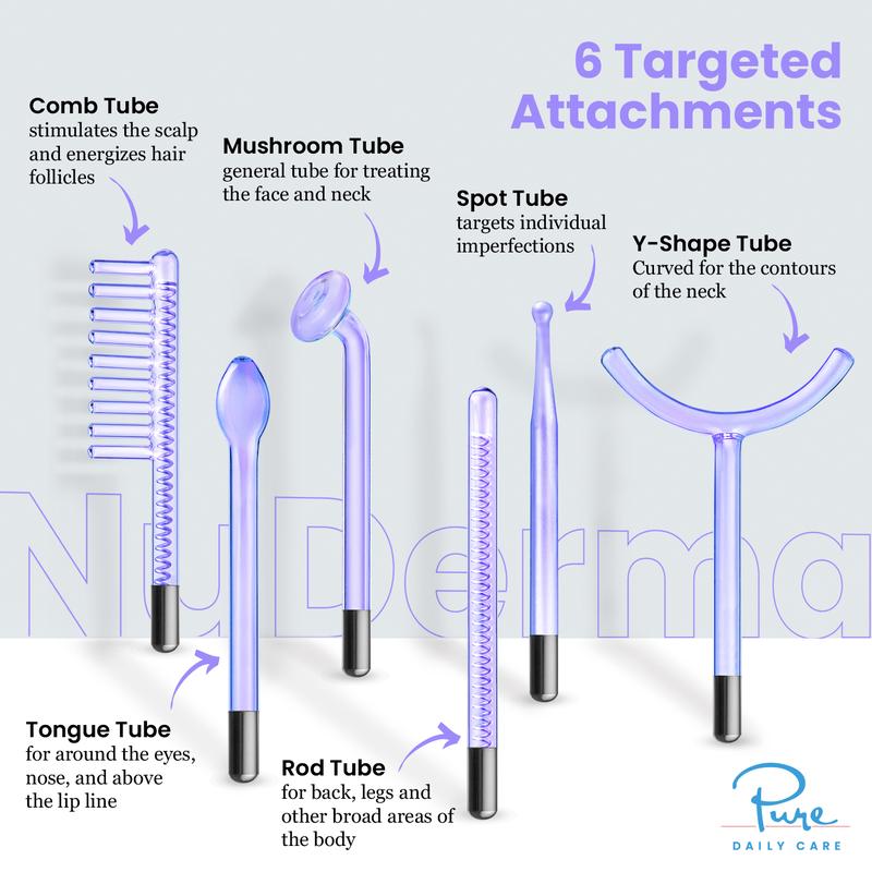 Clinical High Frequency Wand for Anti-Aging & Anti-Acne-XDX