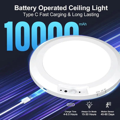 Rechargeable Motion Sensor Ceiling Light with Remote - Magnetic Wireless Ceiling Light Battery Powered for Closet Shower Stairs Shed Hallway Porch Patio ect-XDX