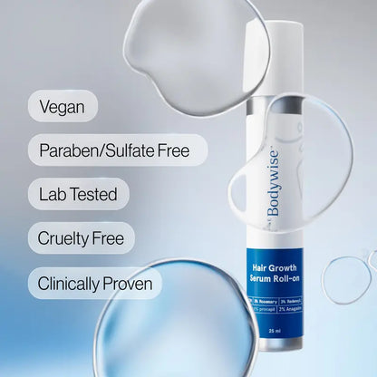 Be Bodywise Advanced Hair Growth Roll-On Serum | 3% Rosemary | 2% Aminexil | 3% Redensy l 2% Anagain | Precision Scalp Applicator | Paraben & Sulphate Free | Non oily and mess free-HHW
