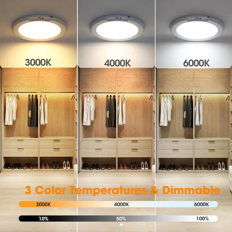 Rechargeable Motion Sensor Ceiling Light with Remote - Magnetic Wireless Ceiling Light Battery Powered for Closet Shower Stairs Shed Hallway Porch Patio ect-XDX