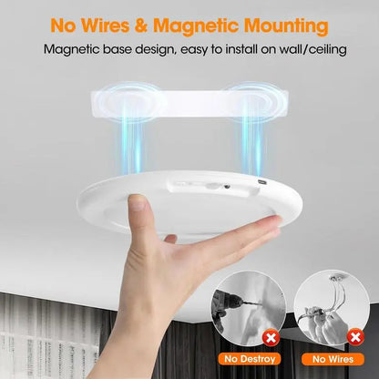 Rechargeable Motion Sensor Ceiling Light with Remote - Magnetic Wireless Ceiling Light Battery Powered for Closet Shower Stairs Shed Hallway Porch Patio ect-XDX
