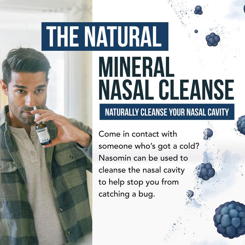 Nasomin Nasal Iodine – Nasal Cleanse– Neutralize Nose - Iodine + Fulvic Acid Blend -100% Natural Mineral Complex – 2 oz. Bottle- Oral Daily-HHW