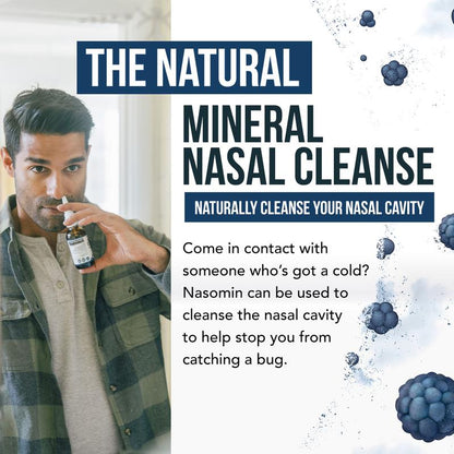 Nasomin Nasal Iodine – Nasal Cleanse– Neutralize Nose - Iodine + Fulvic Acid Blend -100% Natural Mineral Complex – 2 oz. Bottle- Oral Daily-HHW