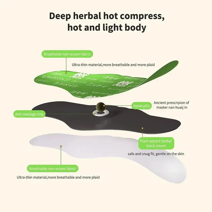 Hanpo Japanese Herbal patch Pad Balance Patch,Health-HHW