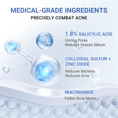 Dr.Leo 24H Acne Treatment Drying Lotion | Salicylic Acid + Sulfur + Niacinamide | Viral Product | Inflammation Relief, Post-Blemish Care & Oil Control | Free Shipping —XDX
