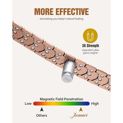 Jecanori Copper Bracelet for Men - Premium Fold-Over Clasp Outdoorfun